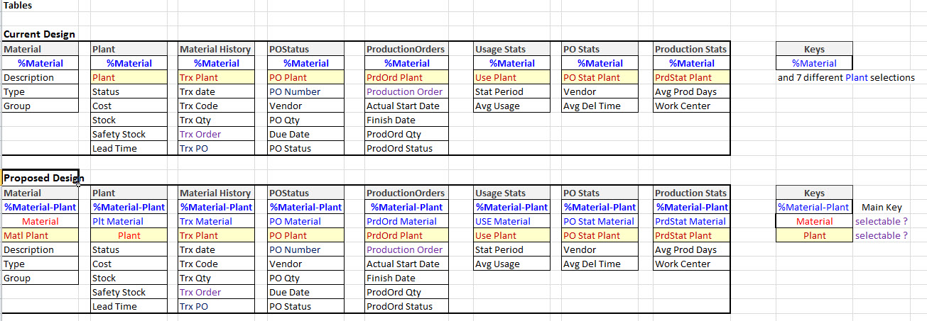 Data Model Diagram.jpg